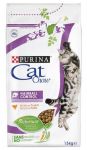 PURINA CAT CHOW Special Care Hairball Control 1,5 Kg